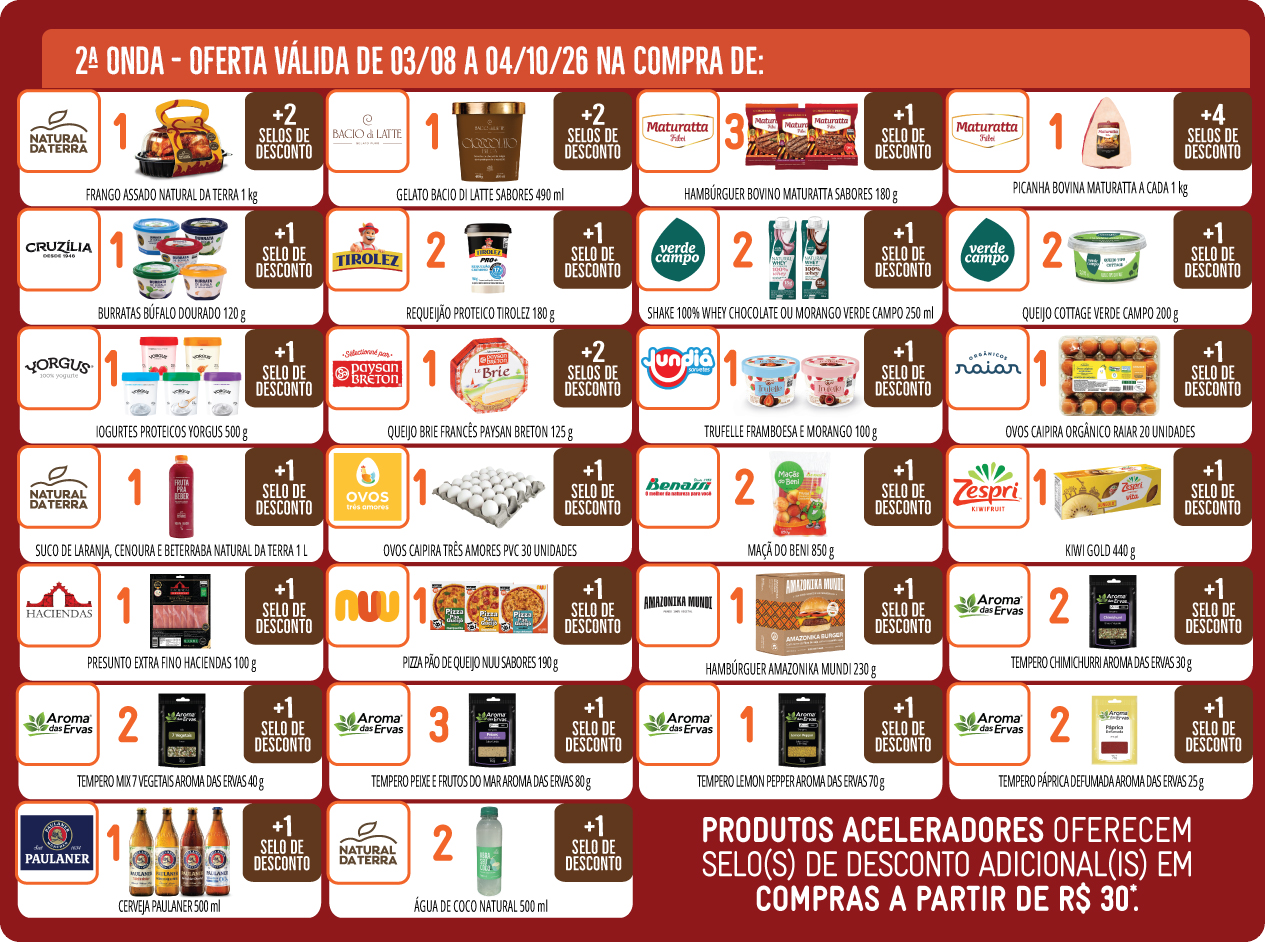 Clube Hortifruti Selinhos de descontos